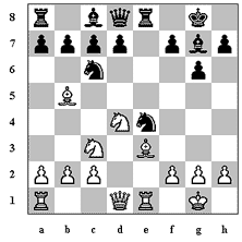 The Bishop Fork - Bishop Forks of Other Pieces | Predator at the Chessboard